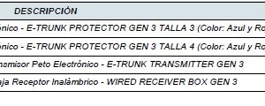 Pack Gen 3 Brasil